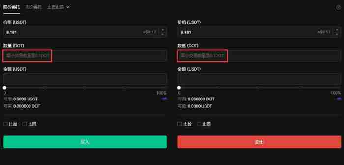 DOT币未来价格如何？2024-2030年Polkadot(DOT)币价格预测
